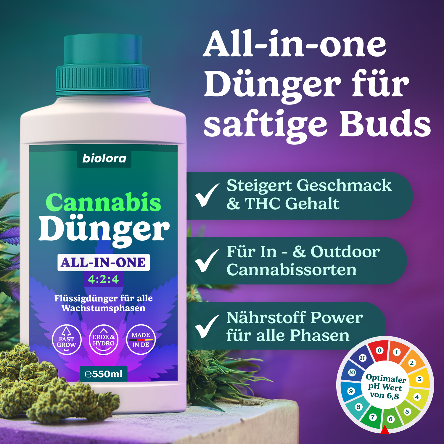 Hanf Dnger kaufen | Bester Dnger fr Hanfpflanzen | BIOLORA